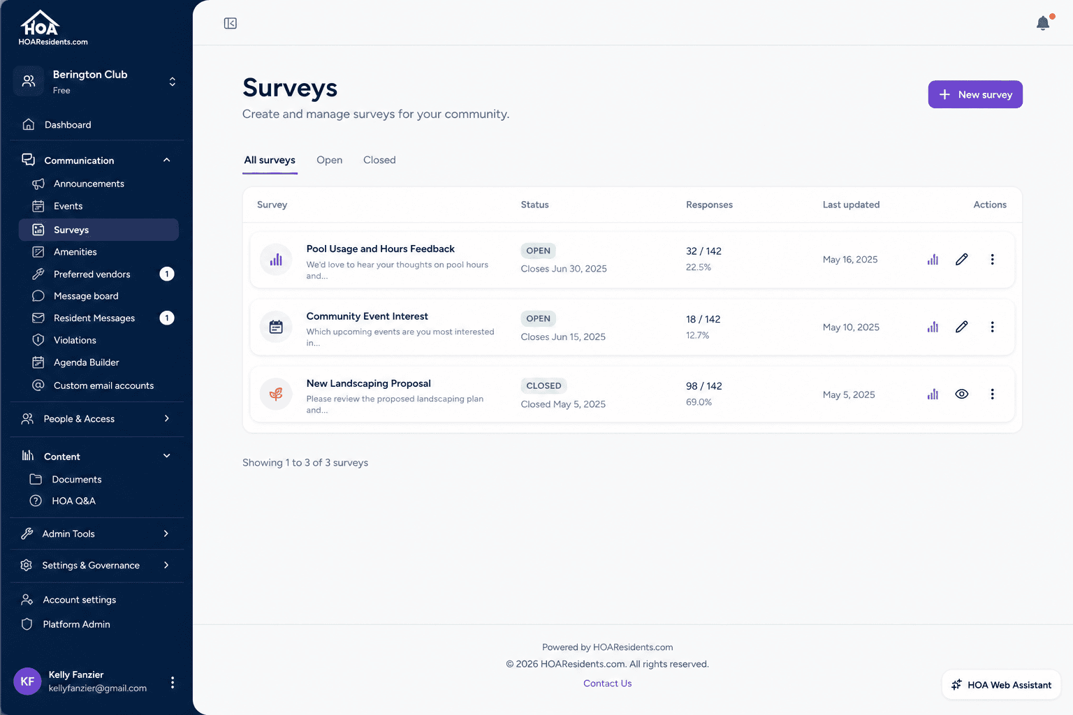Surveys list with open and closed community polls