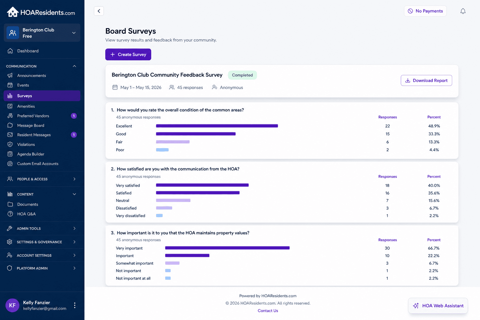 Survey results summary with anonymous response counts